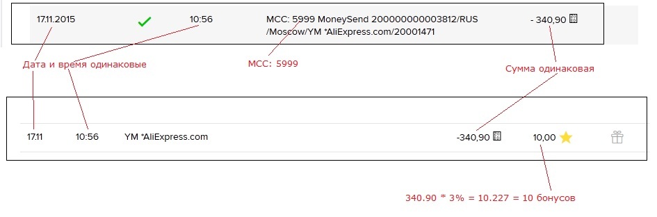 Мсс код товара. МСС код. MCC коды. MCC код на чеке. МСС код торговой точки.